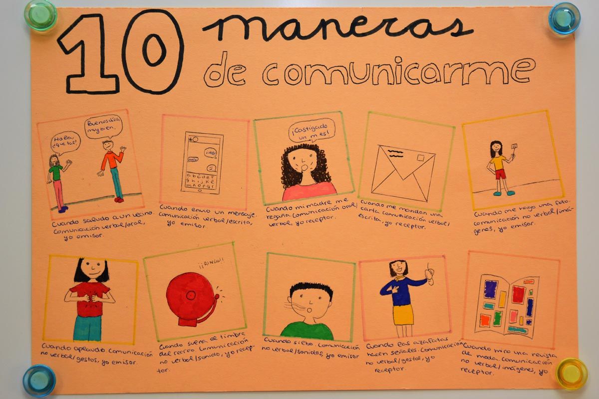 10 maneras de comunicarme | Colegio San Pedro Pascual