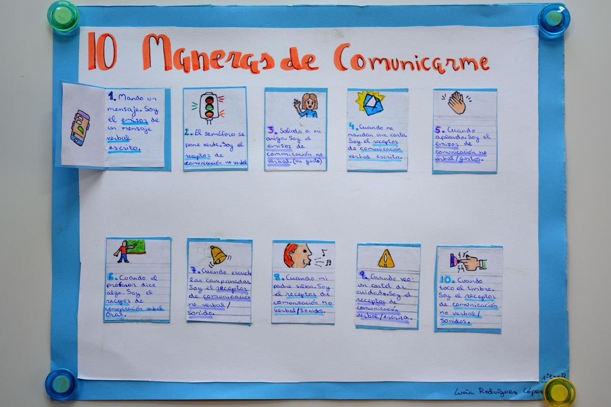 10 maneras de comunicarme | Colegio San Pedro Pascual